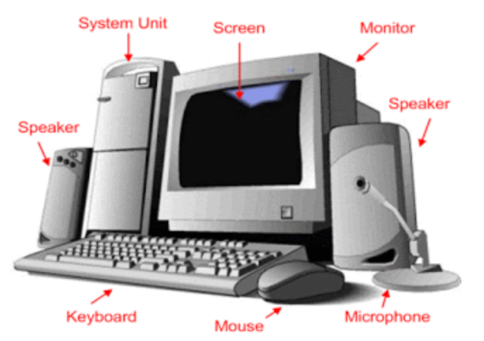 Introduction to Computer Studies